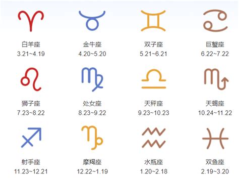 1月9日是什麼星座|1月9日是什么星座？是摩羯座